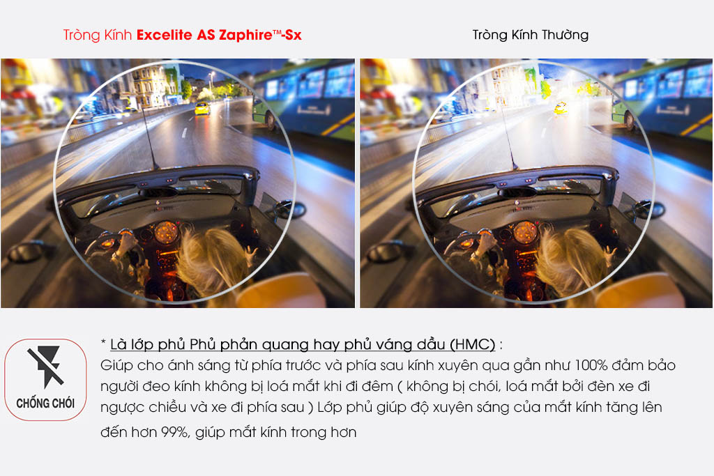 TRÒNG KÍNH EXCELITE 1.74AS HMCS - Hình 5